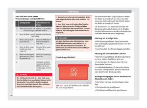 Seat-Alhambra-II-2-Handbuch page 170 min