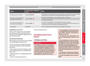 Seat-Alhambra-II-2-Handbuch page 185 min