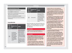 Seat-Alhambra-II-2-Handbuch page 192 min