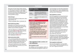 Seat-Alhambra-II-2-Handbuch page 248 min