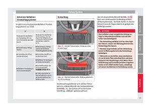 Seat-Alhambra-II-2-Handbuch page 25 min