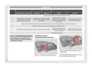 Seat-Alhambra-II-2-Handbuch page 290 min