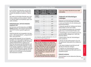 Seat-Alhambra-II-2-Handbuch page 35 min