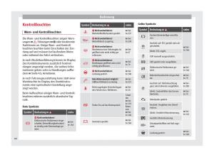 Seat-Alhambra-II-2-Handbuch page 50 min