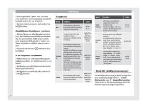 Seat-Alhambra-II-2-Handbuch page 54 min