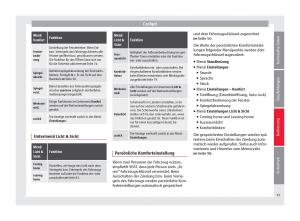 Seat-Alhambra-II-2-Handbuch page 57 min