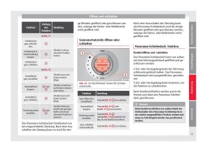 Seat-Alhambra-II-2-Handbuch page 79 min