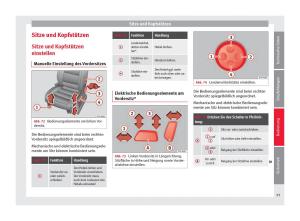 Seat-Alhambra-II-2-Handbuch page 95 min