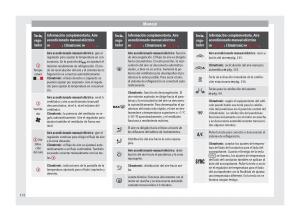 Seat-Alhambra-II-2-manual-del-propietario page 134 min