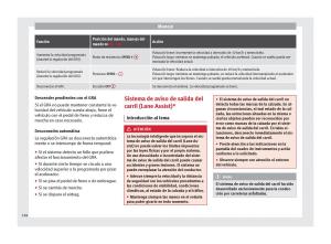 Seat-Alhambra-II-2-manual-del-propietario page 186 min