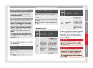 Seat-Alhambra-II-2-manual-del-propietario page 193 min