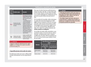 Seat-Alhambra-II-2-manual-del-propietario page 239 min