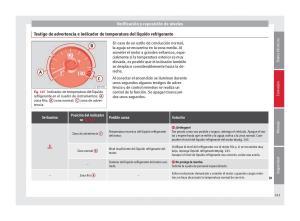 Seat-Alhambra-II-2-manual-del-propietario page 243 min