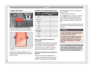 Seat-Alhambra-II-2-manual-del-propietario page 290 min