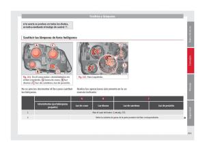 Seat-Alhambra-II-2-manual-del-propietario page 293 min
