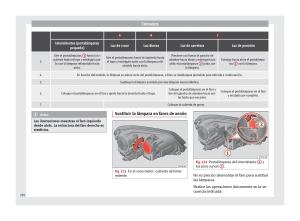 Seat-Alhambra-II-2-manual-del-propietario page 294 min