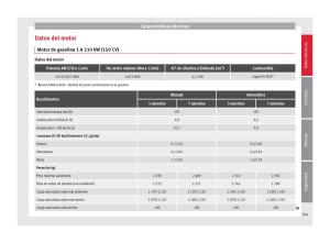 Seat-Alhambra-II-2-manual-del-propietario page 303 min