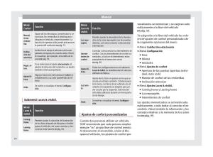 Seat-Alhambra-II-2-manual-del-propietario page 58 min