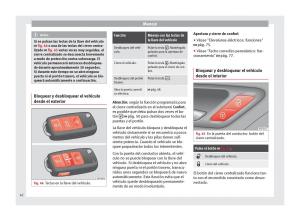 Seat-Alhambra-II-2-manual-del-propietario page 64 min