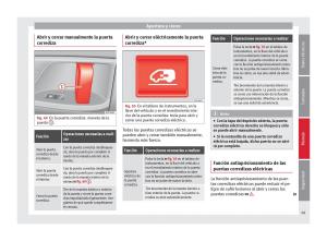 Seat-Alhambra-II-2-manual-del-propietario page 71 min