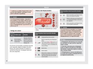 Seat-Alhambra-II-2-manual-del-propietario page 90 min
