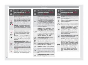 Seat-Alhambra-II-2-manuel-du-proprietaire page 136 min