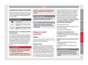 Seat-Alhambra-II-2-manuel-du-proprietaire page 163 min