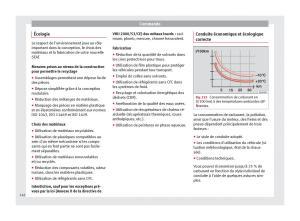 Seat-Alhambra-II-2-manuel-du-proprietaire page 164 min