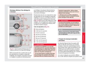 Seat-Alhambra-II-2-manuel-du-proprietaire page 207 min