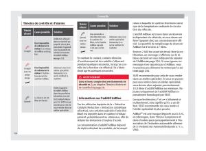 Seat-Alhambra-II-2-manuel-du-proprietaire page 236 min