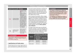 Seat-Alhambra-II-2-manuel-du-proprietaire page 243 min