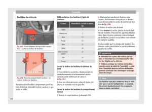 Seat-Alhambra-II-2-manuel-du-proprietaire page 294 min