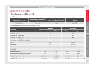 Seat-Alhambra-II-2-manuel-du-proprietaire page 307 min