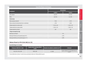 Seat-Alhambra-II-2-manuel-du-proprietaire page 309 min