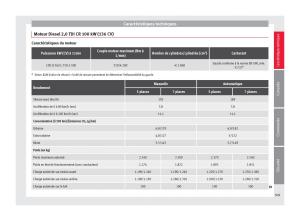 Seat-Alhambra-II-2-manuel-du-proprietaire page 311 min