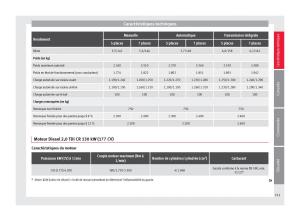 Seat-Alhambra-II-2-manuel-du-proprietaire page 313 min