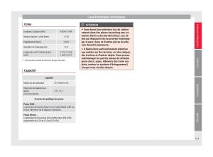 Seat-Alhambra-II-2-manuel-du-proprietaire page 315 min