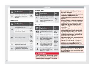 Seat-Alhambra-II-2-manuel-du-proprietaire page 52 min