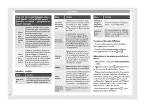 Seat-Alhambra-II-2-manuel-du-proprietaire page 56 min