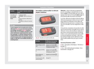 Seat-Alhambra-II-2-manuel-du-proprietaire page 65 min