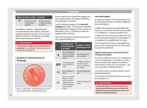 Seat-Alhambra-II-2-manuel-du-proprietaire page 84 min