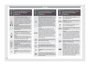 Seat-Alhambra-II-2-manuale-del-proprietario page 132 min