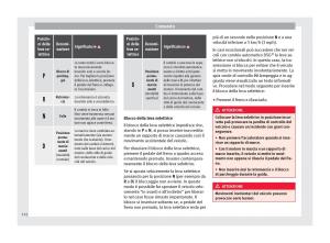 Seat-Alhambra-II-2-manuale-del-proprietario page 154 min