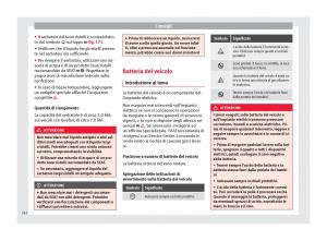 Seat-Alhambra-II-2-manuale-del-proprietario page 244 min