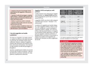 Seat-Alhambra-II-2-manuale-del-proprietario page 34 min