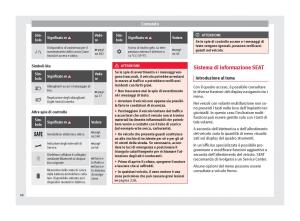 Seat-Alhambra-II-2-manuale-del-proprietario page 50 min