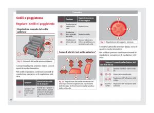 Seat-Alhambra-II-2-manuale-del-proprietario page 94 min