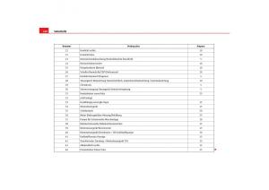 Seat-Cordoba-II-2-Handbuch page 222 min