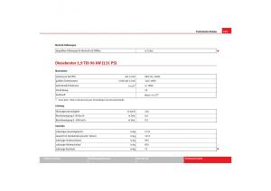 Seat-Cordoba-II-2-Handbuch page 257 min