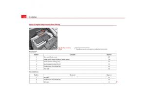 Seat-Cordoba-II-2-owners-manual page 212 min